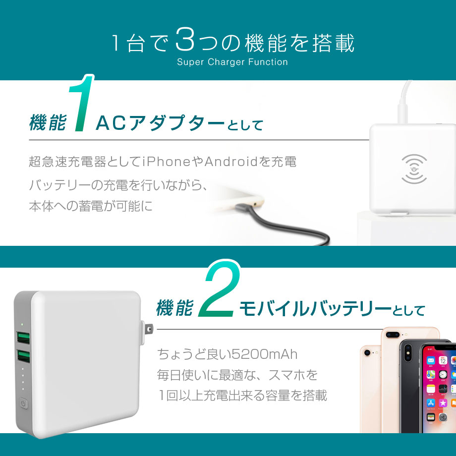 楽天市場 モバイルバッテリー コンセント付き プラグ 直接 Acアダプター 一体型 充電器 Qi ワイヤレス充電器 置くだけ Supermobilecharger Lite Usb A 小型 軽量 50mah Iphone スマホ 携帯充電器 Xperia Galaxy アイフォン アンドロイド Cio 楽天市場店