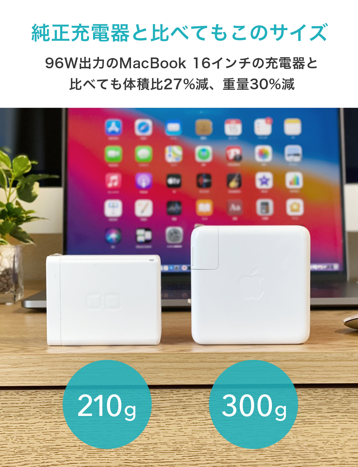 楽観主義スーパーストアーsale10 Off Cio G100w3c1a Usb Pd 充電コンテナ 型c 100w Usb C Gan 窒化ガリウム 早目充電器 Iphone 4インターフェイス Ipad 高速自動車道路充電器 Android Iphone11 Iphone12 12 Pro 12 Pro Max 12 Mini Switch Macbook Air Pro 16in