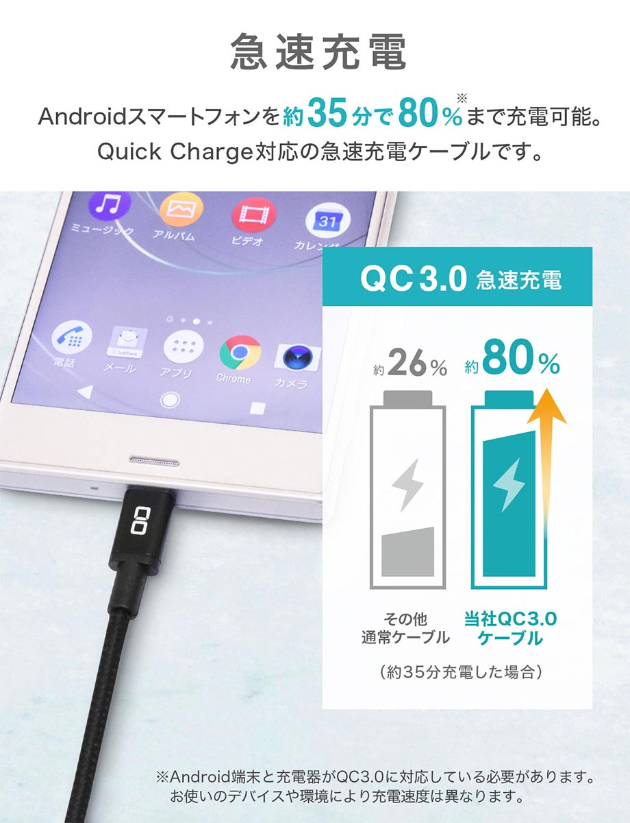 楽天市場 急速充電 ケーブル Android Usb Type C Micro Usb Qualcomm Quickcharge3 0 クイックチャージ 3a 9v 50cm 1m 2m データ転送 Cio 楽天市場店