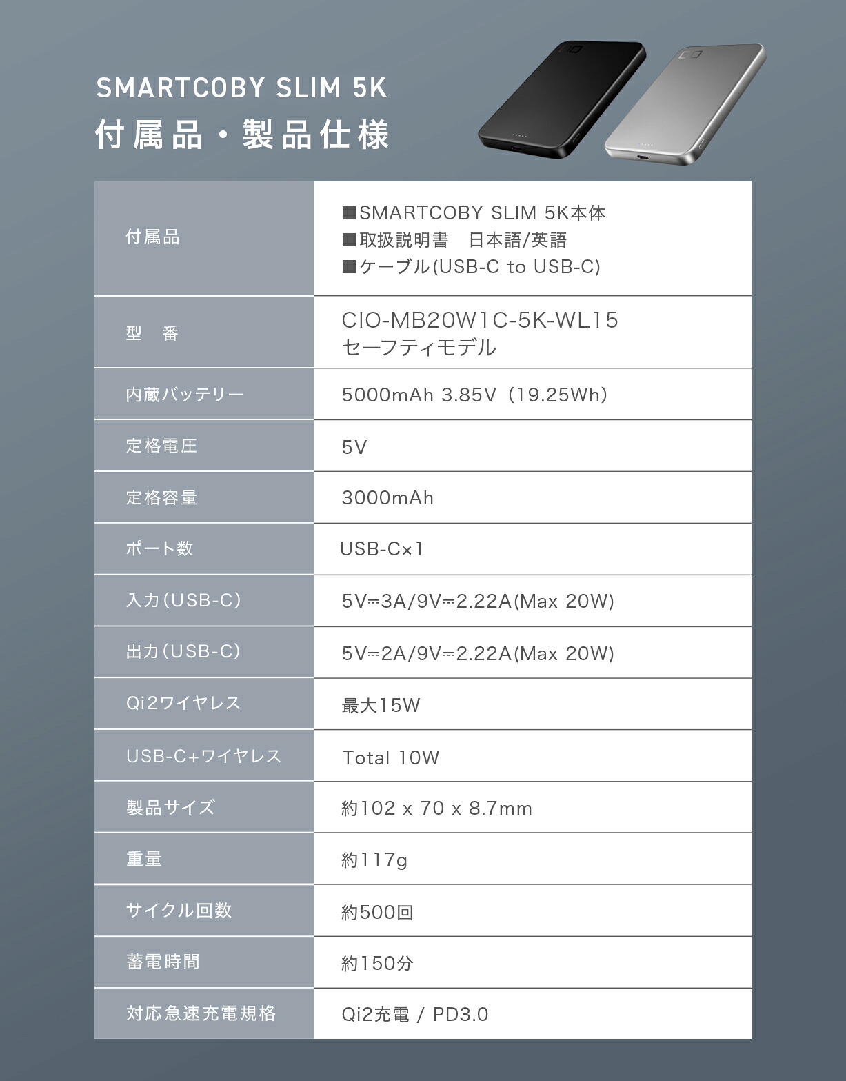 CIO SMARTCOBY SLIM 5K | モバイルバッテリー 5000mAh ワイヤレス充電 