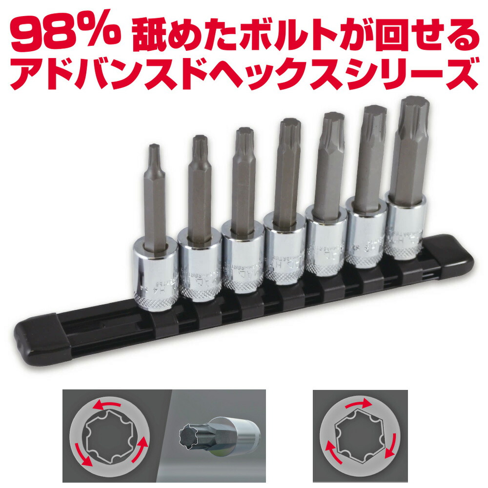 【楽天市場】マックツールズ 7Pc.3/8