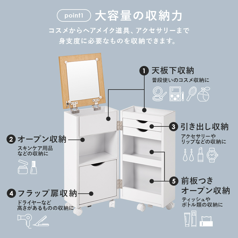 コスボックス ドレッサー 化粧台 ホワイト コスメ メイクボックス