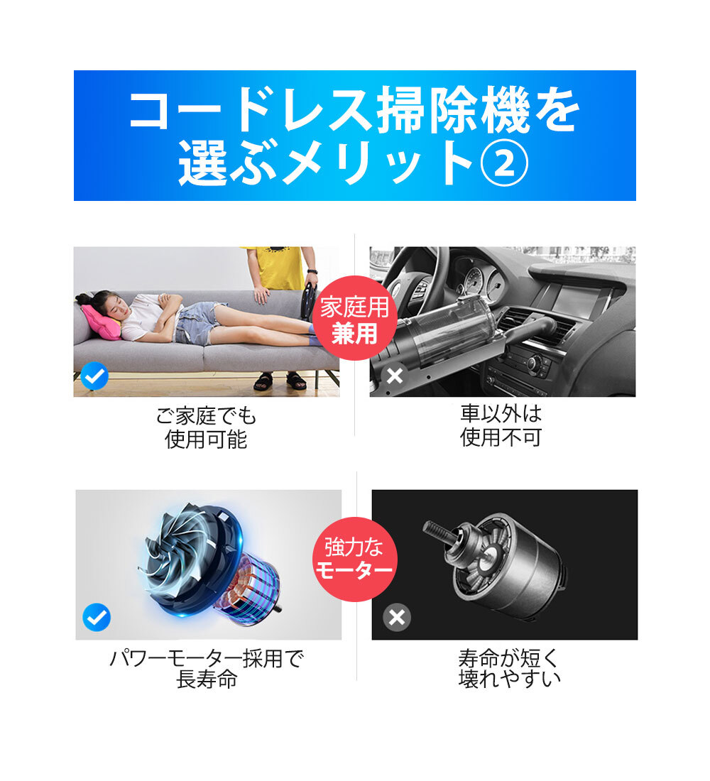 ハンディクリーナー コードレス 車載掃除機 Usb 高級素材使用ブランド カークリーナー 車用掃除機 コンパクト 家 車 強力吸引 ハイパワー 静か 洗える 掃除機 充電式 軽い 強力 吸引力 小型 車載用品 パワフル 超軽量 ハンディクリーナー コードレス 車載掃除機 Usb 高級素材使用ブランド カークリーナー 車用掃除機 コンパクト 家 車 強力吸引 ハイパワー 静か 洗える 掃除機 充電式 軽い 強力 吸引力 小型 車載用品 パワフル 超軽量
