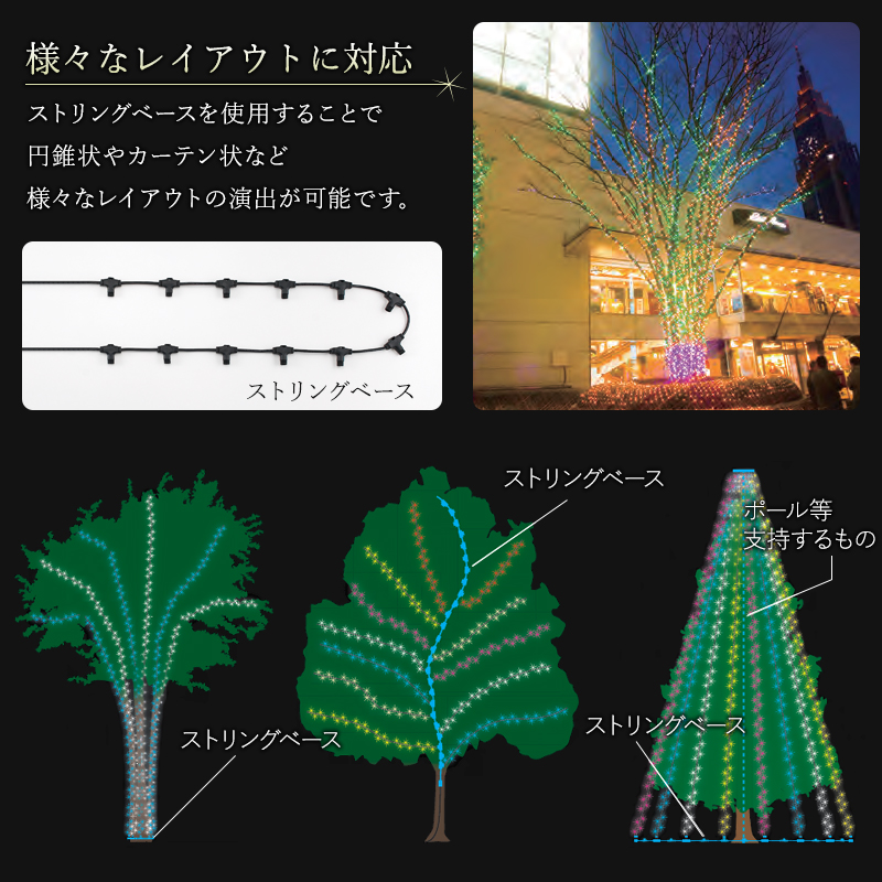 イルミネーション Led イルミネーション ストリング フルカラータイプ 10m クリスマス Led Led ストリング 屋外 ライト クリスマスツリー 飾り オーナメント ライトアップ ピンク ホワイト レッド グリーン ブルー イエロー 白 青 緑 赤 黄 豪華 Jq カーテン カーテン