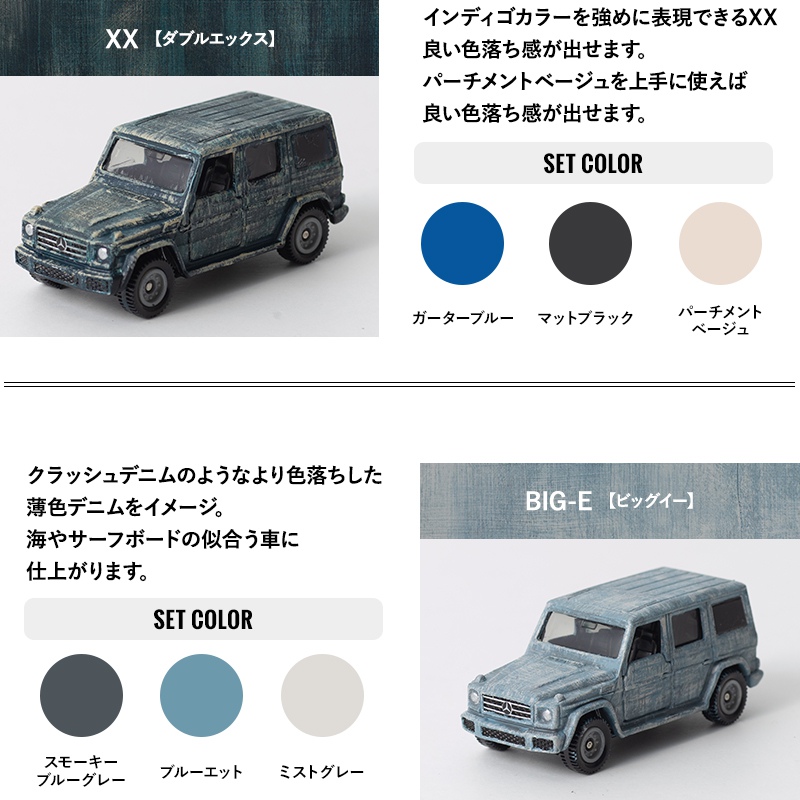 車用塗料 Car Denim Paint で艶消しマットカラーにかっこよく塗り替えませんか 1000円off マラソン限定クーポン 車 塗装用品 塗料缶 ペンキ 塗料 つや消し 塗装 ペンキ 水性塗料 カーペイント 2kg 車塗装 全塗装 自家塗装 ディッピンペイント 傷 補修 吹きつけ塗装