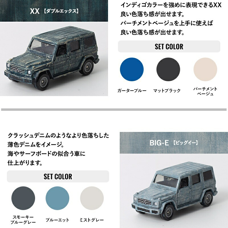 車用塗料 Car Denim Paint で艶消しマットカラーにかっこよく塗り替えませんか 1000円off マラソン限定クーポン 車 塗装用品 塗料缶 ペンキ 塗料 つや消し 塗装 ペンキ 水性塗料 カーペイント 2kg 車塗装 全塗装 自家塗装 ディッピンペイント 傷 補修 吹きつけ塗装 車用塗料 Car Denim Paint で艶消しマットカラーにかっこよく塗り替えませんか 1000円off マラソン限定クーポン 車 塗装用品 塗料缶 ペンキ 塗料 つや消し 塗装 ペンキ 水性塗料 カーペイント 2kg 車塗装 全塗装 自家塗装 ディッピンペイント 傷 補修 吹きつけ塗装