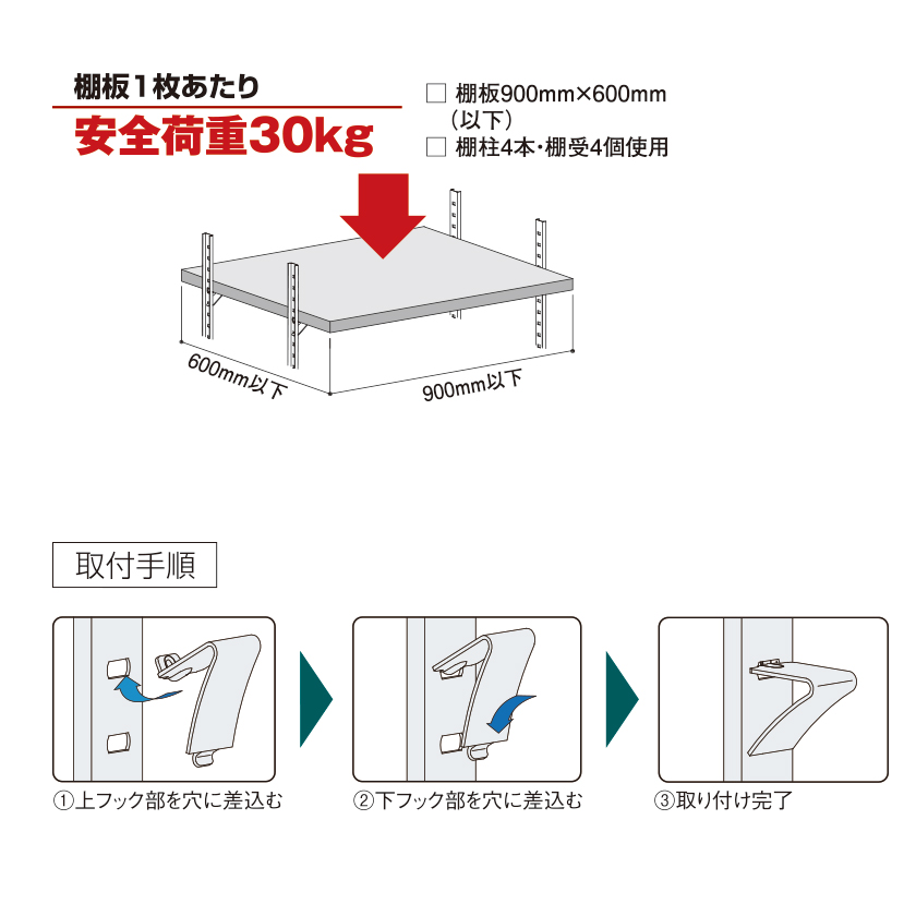 楽天市場 Artist ステンレス棚柱セット 棚受け金具 支柱レール ウォールシェル シルバー 即日出荷 Diy クローゼット ガチャレール ガチャ柱 可動棚 棚 ダボレール カーテン インテリア Diy 窓際貴族