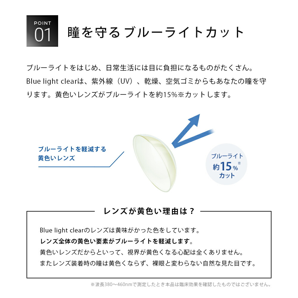 ビューイット ブルーライトクリア ワンデー 30枚 1日使い捨て -4.50 8.8 コンタクトレンズ