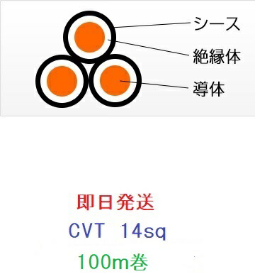 即日送りとどける CVT14SQx3C 100ｍ巻  電話線 有線テレビ CVT14 CVT14sq  法人人間商行為主様押さえる