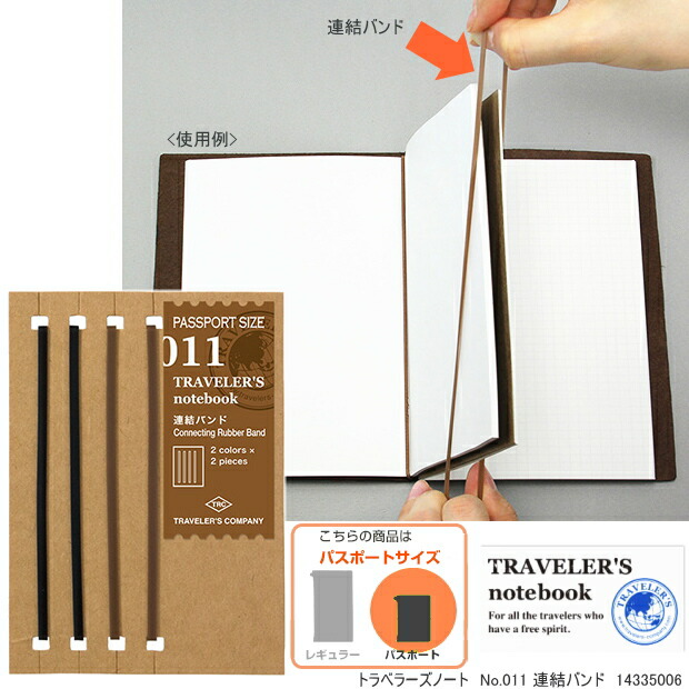 楽天市場】トラベラーズノート リフィル パスポートサイズ
