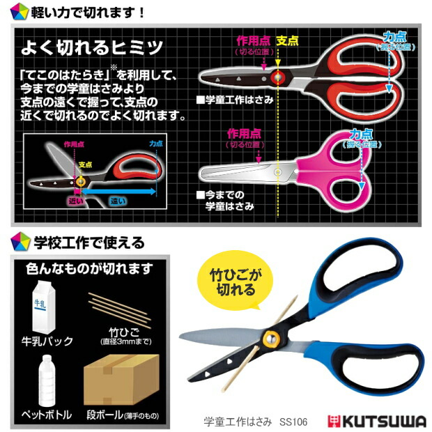 楽天市場 テコの力でよく切れる学童工作はさみ 子供用 文具マーケット 楽天市場店