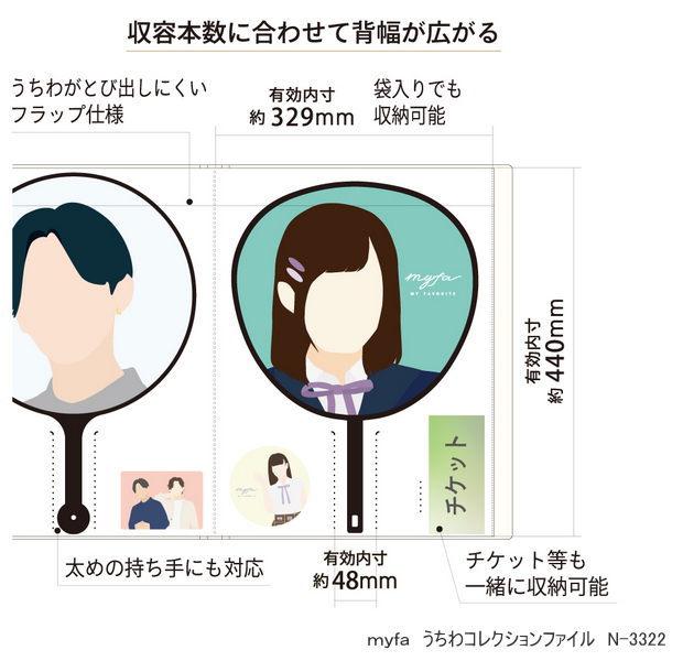 インフルエンザ 流行 症状