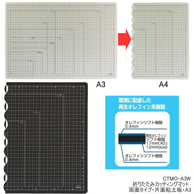 楽天市場】モバイルカッティングマット A4サイズ対応 スリム 二