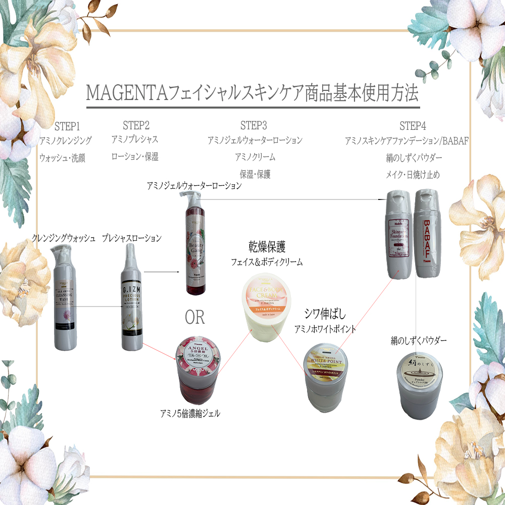 Magenta マジェンタ Magenta 濃縮タイプ 2 5conc アミノジェル Beautygang ローション ワイストーン ヘアケア 1000ml アミノジェルウォーターローション