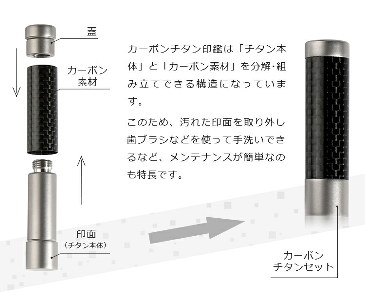 好評 送料無料 印鑑 はんこ チタン印鑑セット 12 0 18mm カーボンチタン印鑑 実印 銀行印 認印 名前 ハンコ 判子 ギフト プレゼント お祝い 子供 結婚祝い 就職祝い 女性向け カーボンチタン2本セット ケース付き Carbon Titan Fucoa Cl