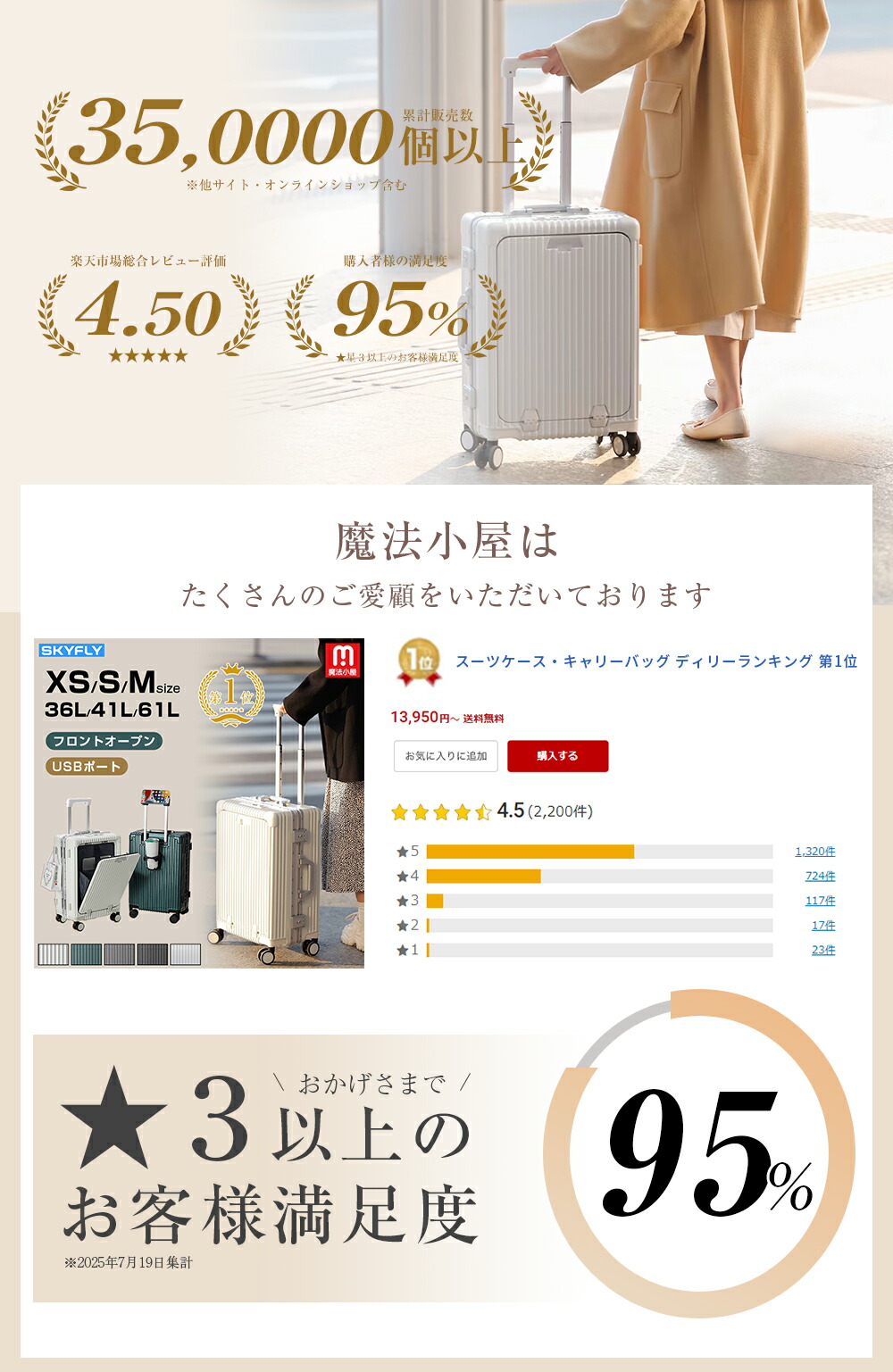 こぐまさん　専用　Flair 58 & キャリーケース こぐまさん 専用 Flair 58 & キャリーケース コーヒーメーカー