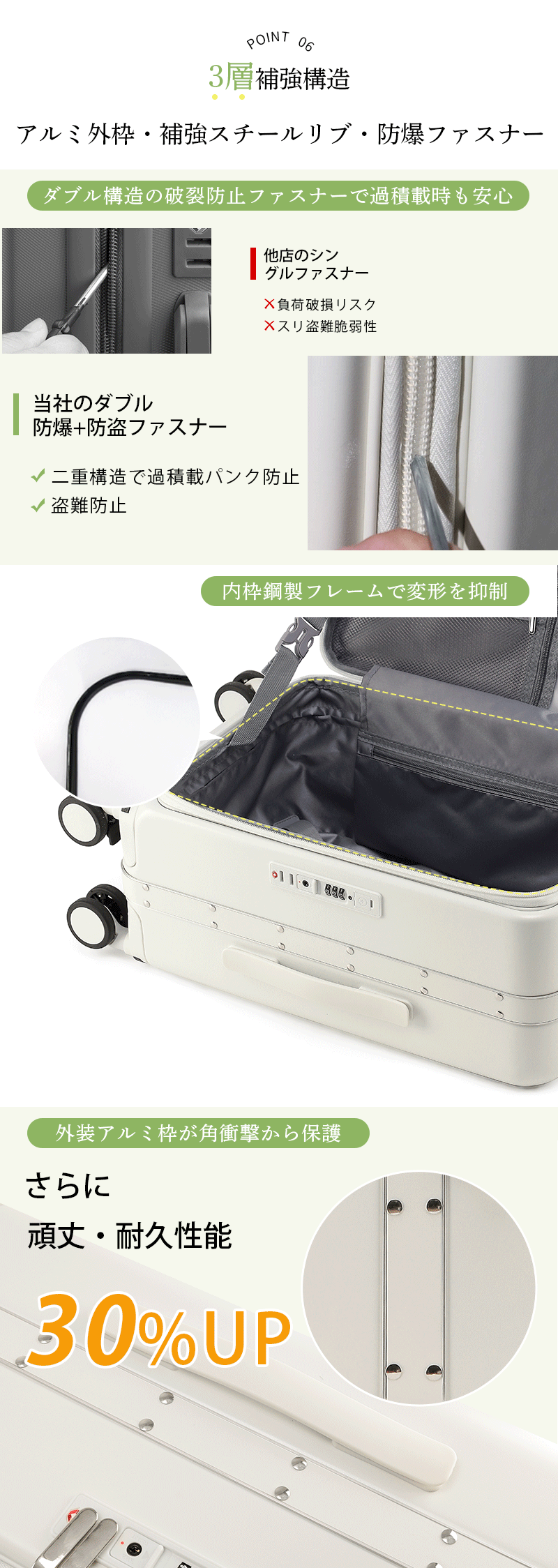 【魔法小屋公式】スーツケース フロントオープン 片開き キャリーバッグ Sサイズ 機内持ち込み USBポート付き ドリンクホルダー スマホスタンド 隠しフック キャリーケース 前開き 静音 ストッパー タイヤ交換 大容量 大型 おしゃれ 旅行