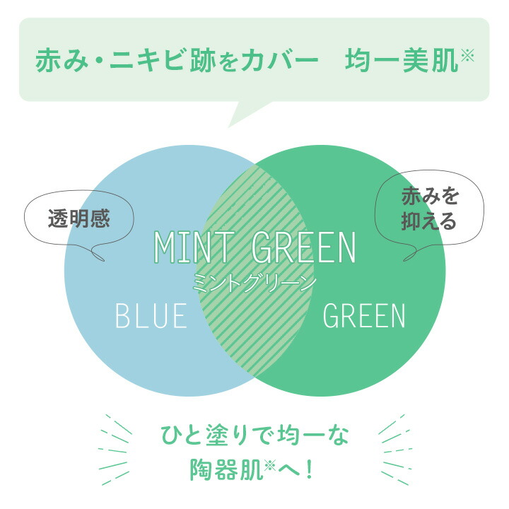 Le Ment ルメント トーンアップクリーム 30g ラベンダー ミントグリーン 化粧下地 保湿クリーム コントロールカラー トーンアップ 毛穴 透明感 血色感 ニキビ跡 赤み Educaps Com Br