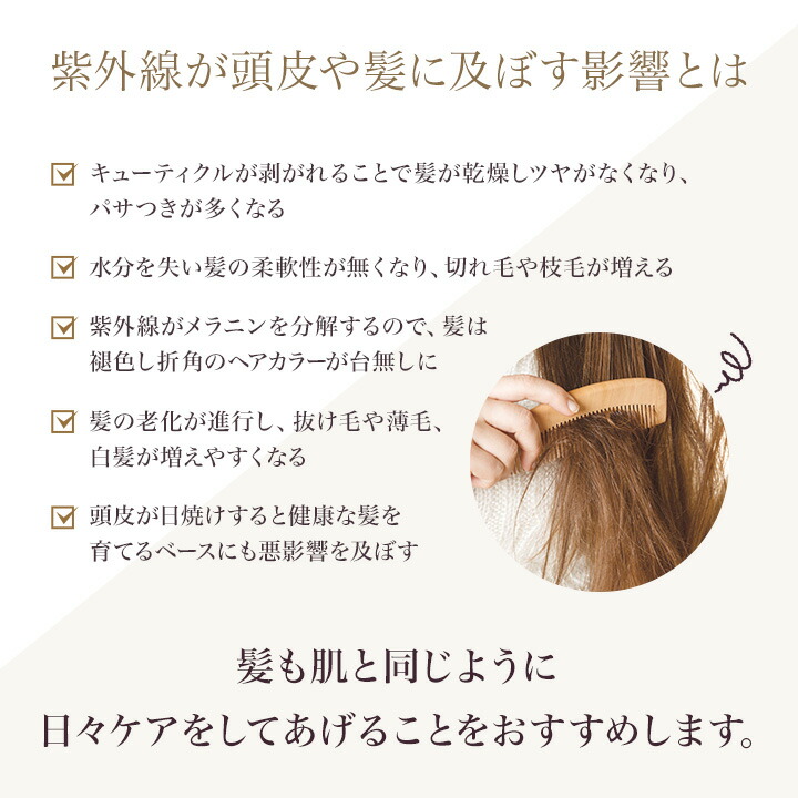 楽天市場 Le Ment ルメント フレグランスuvスプレー Spf50 Pa ヘアフレグランス 日焼け止め Uv Uvスプレー Uvカット 髪用 からだ用 Cosme College楽天市場店