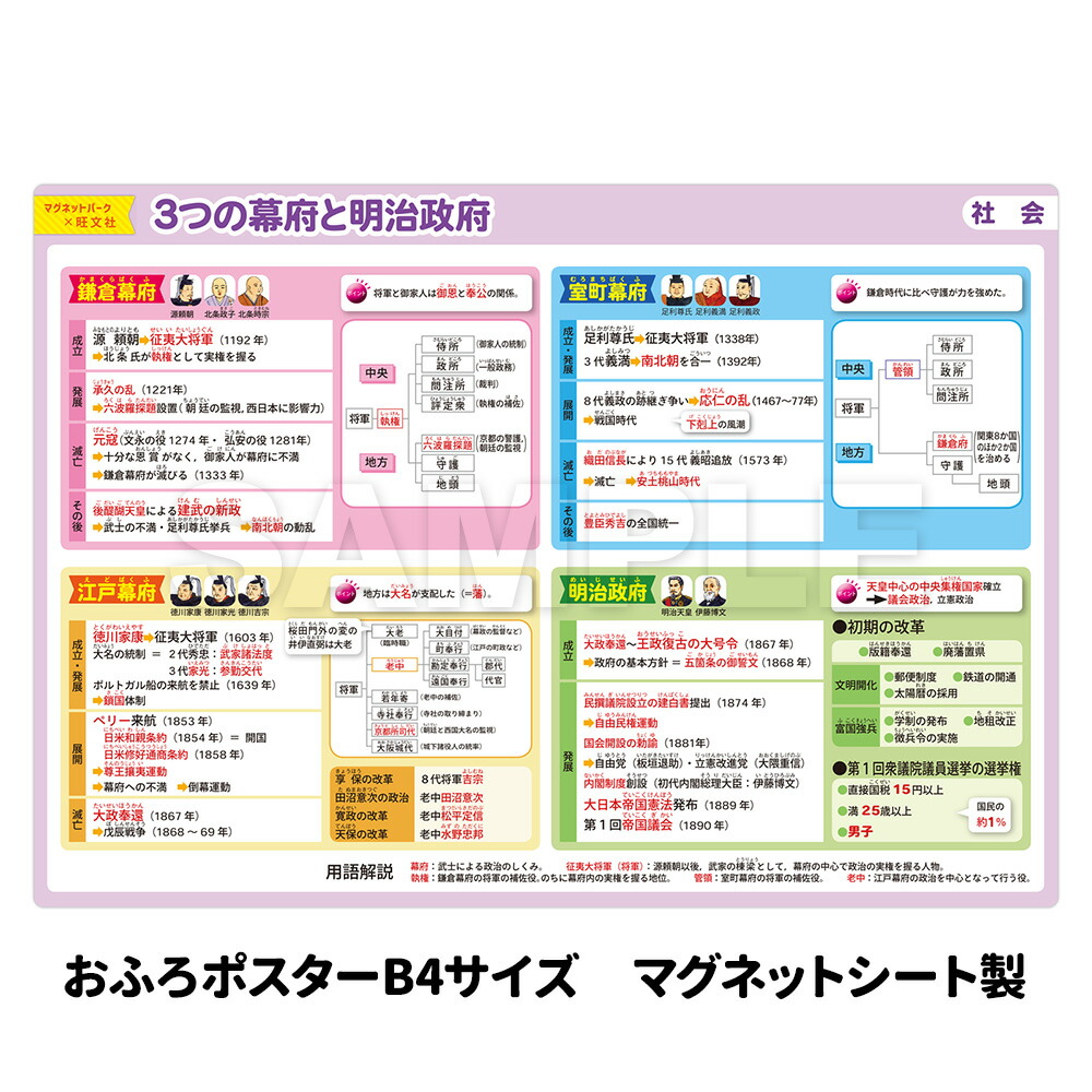 日本産 6月4日 日 20:00〜11日 1:59 期間限定セール マグネットパーク