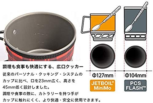 50 Off Jetboil ジェットボイル Jetboil Minimo ジェットボイルミニモ Psマーク取得 ガス検承認 Snst 日本正規品 日本産 Www Them Team