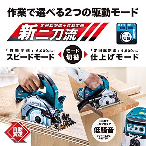 マキタ(Makita) 40Vmax バッテリ2本・充電器・ケース付 HS006GRDX DIY