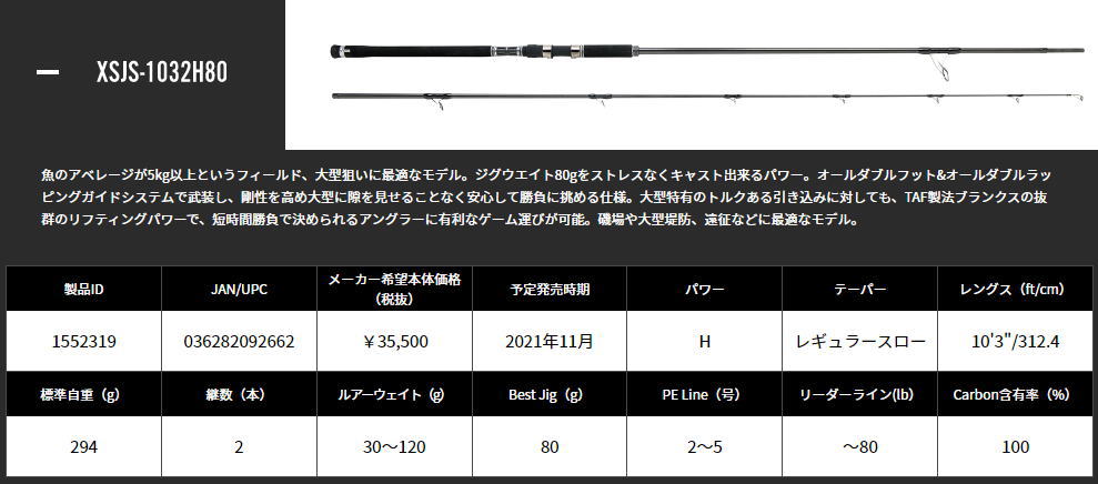 楽天市場 Abu Garcia Salty Stage Prototype Shore Jigging アブガルシア ソルティーステージ プロトタイプ ショアジギング Xsjs 1032h80 鶴ヶ島タックルアイランド