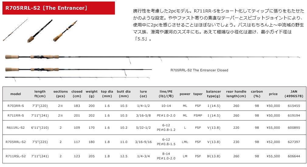 楽天市場 ウィップラッシュファクトリー ローディーラー スピニングモデル R705rrl S2 The Entrancer Whiplash Factory Raw Dealer Spinning Model 鶴ヶ島タックルアイランド