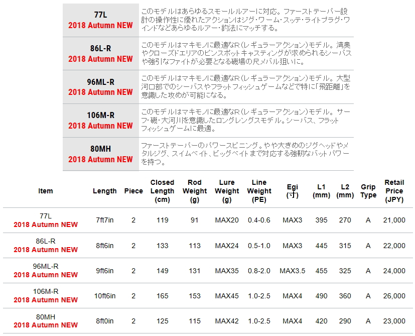 オンラインショップ 海外最新 テイルウォーク イージーイン フィッシング 77l ロッド 竿 Tailwalk テイルウォーク Eginn 鶴ヶ島タックルアイランド