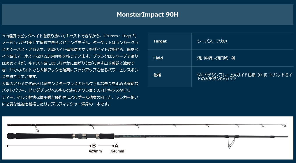 史上一番安い 在庫あり 即納 リップルフィッシャー モンスター