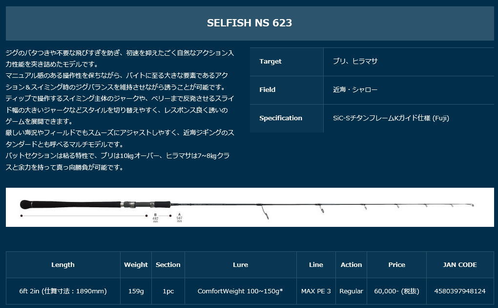 リップルフィッシャー セルフィッシュNS623 RippleFisher SELFISH NS