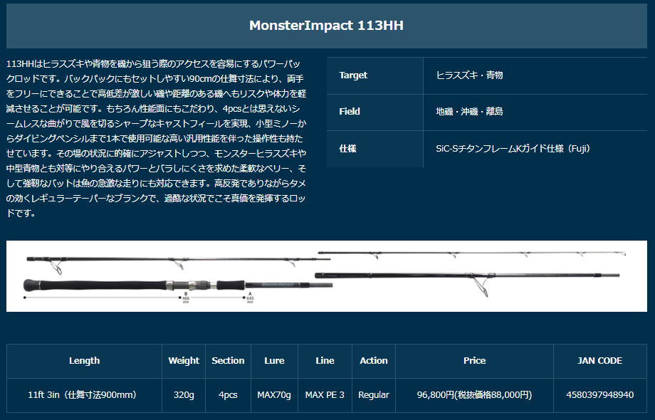 リップルフィッシャー モンスターインパクト113HH フィッシング