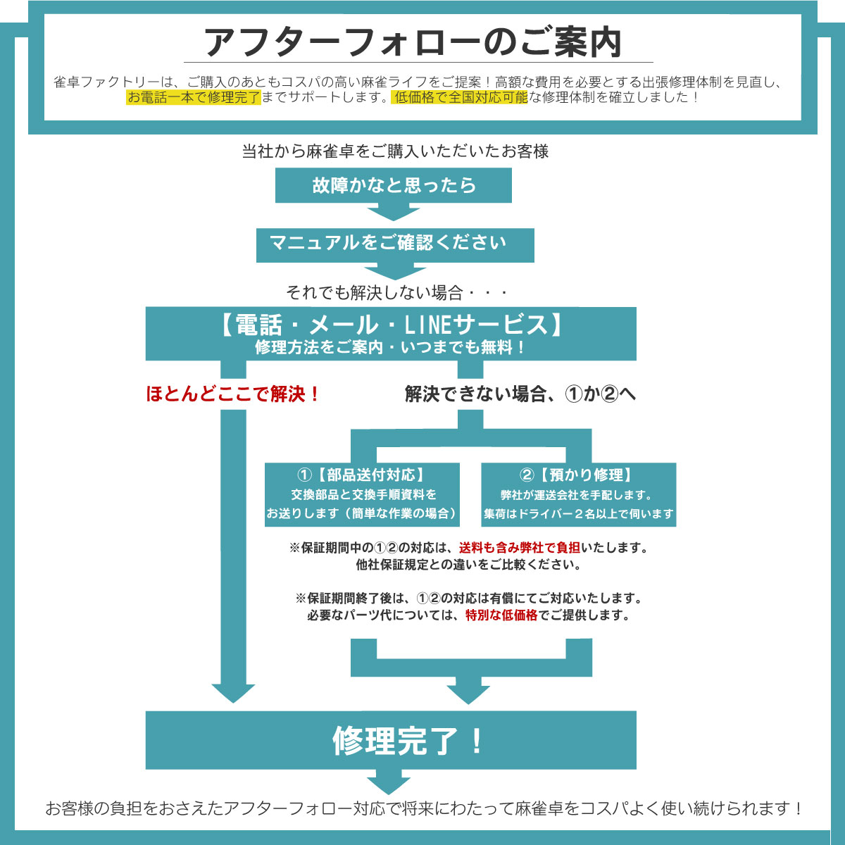 全自動麻雀卓 値下げ可能+rallysantafesinooficial.com