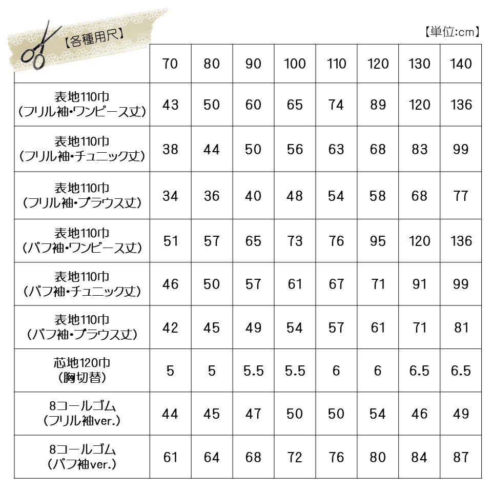 楽天市場 子供服型紙 ６wayサマーワンピース ａ３印刷型紙 作り方レシピ付き Mahoe Anela Shop 楽天市場店