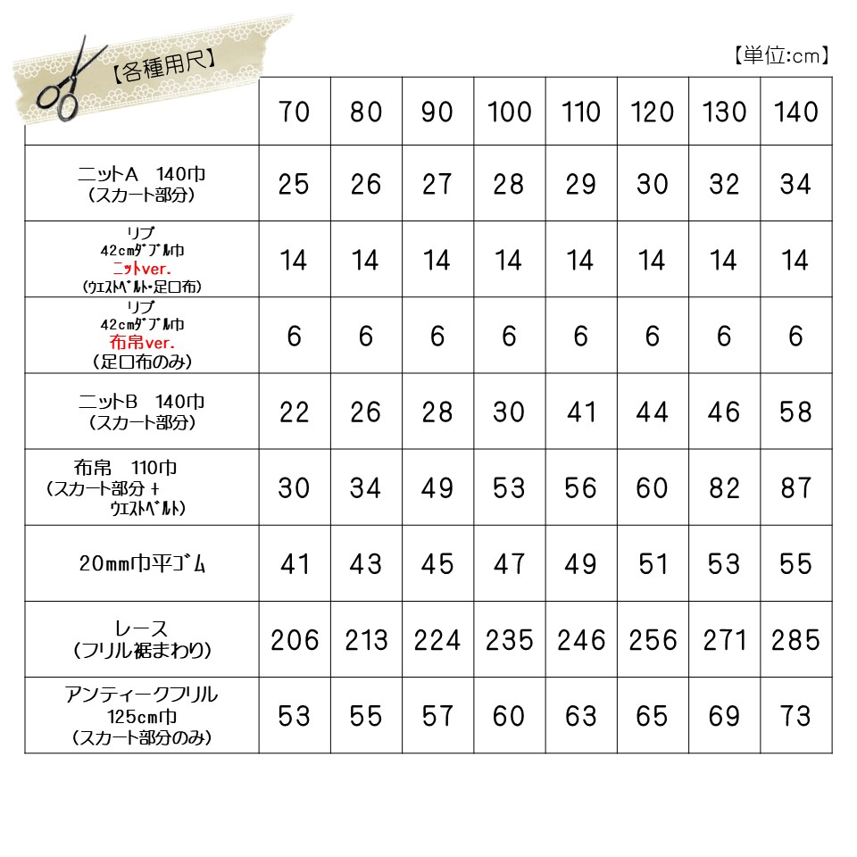 楽天市場 子供服型紙 ３wayふりふりかぼちゃパンツ ａ３印刷型紙 作り方レシピ付き Mahoe Anela Shop 楽天市場店