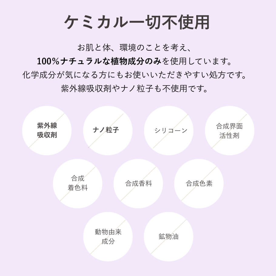 日焼け止め 敏感肌 ノンケミカル SPF20 PA++ 紫外線吸収剤不使用 石鹸オフ 石鹸で落とせる 低刺激 顔用 子供 赤ちゃん オーガニック UVミルク ナノ粒子不使用 無添加 化粧下地 | FRESH アロマUVサンプロテクトラベンダー