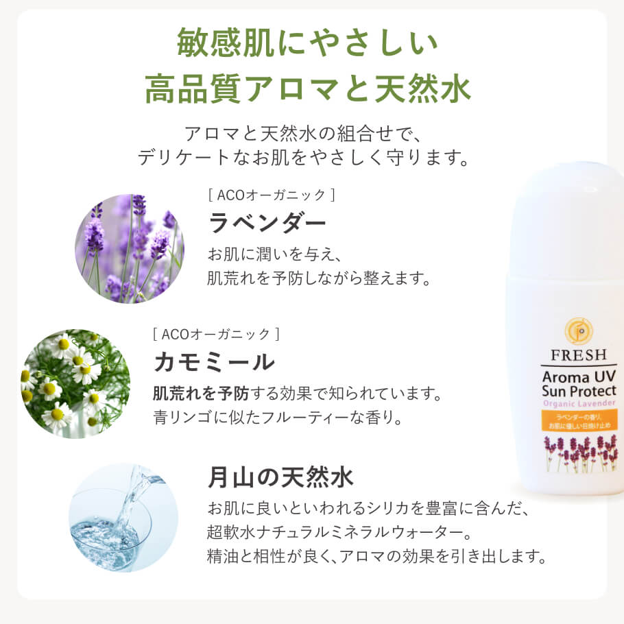 日焼け止め 敏感肌 ノンケミカル SPF20 PA++ 紫外線吸収剤不使用 石鹸オフ 石鹸で落とせる 低刺激 顔用 子供 赤ちゃん オーガニック UVミルク ナノ粒子不使用 無添加 化粧下地 | FRESH アロマUVサンプロテクトラベンダー