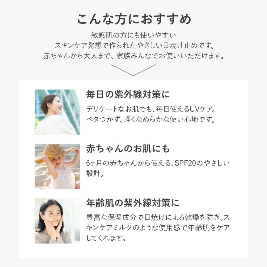 日焼け止め 敏感肌 ノンケミカル SPF20 PA++ 紫外線吸収剤不使用 石鹸オフ 石鹸で落とせる 低刺激 顔用 子供 赤ちゃん オーガニック UVミルク ナノ粒子不使用 無添加 化粧下地 | FRESH アロマUVサンプロテクトラベンダー