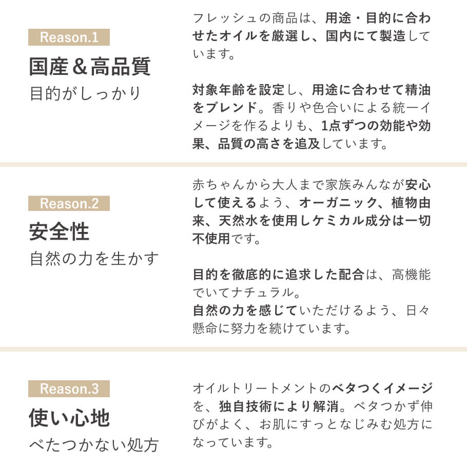 日焼け止め 敏感肌 ノンケミカル SPF20 PA++ 紫外線吸収剤不使用 石鹸オフ 石鹸で落とせる 低刺激 顔用 子供 赤ちゃん オーガニック UVミルク ナノ粒子不使用 無添加 化粧下地 | FRESH アロマUVサンプロテクトラベンダー