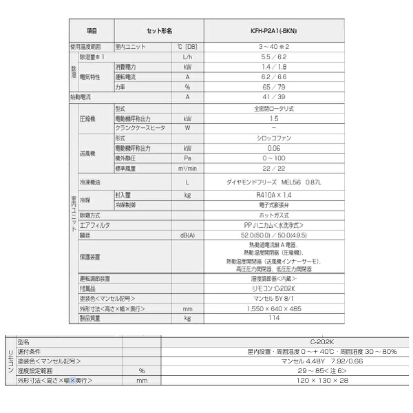 三菱 KFH-P10A1 産業用除湿機 除湿専用 床置形 三相200V ♪|まいどDIY