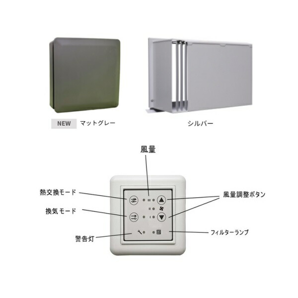 日本スティーベル VLR-70SE/G VLR-70Eシリーズ ダクトレス熱交換換気システム 前面パネル:マットグレー 外気フード:シルバー パイプ固定金具･気密シート付♪