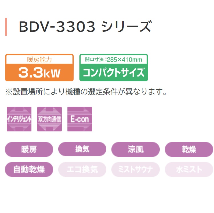 高い素材 BDV-4106AUKNC-BL <br>浴室暖房乾燥機 ノーリツ 浴室換気乾燥