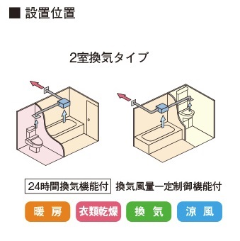 TOTO 浴室換気暖房乾燥機 TYB4022GAN 集合住宅向け AC200V 三乾王