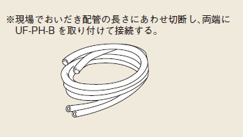 再販商品目録ペイジ