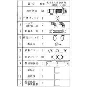 石油給湯器関連部材 コロナ　QU8-2LS　AGシリーズ(FFW)タイプ 左右出し 上面近接設置用給排気筒[■]
