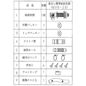 石油給湯器関連部材 コロナ　QU8-2S　AGシリーズ(FFW)タイプ 直出し 標準給排気筒M [■]