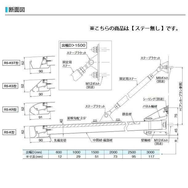  オカツネ 温水高圧洗浄機 STRモデルチェンジ STR-50HA  