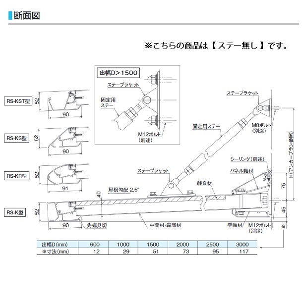 SALE／103%OFF】 家ファン Yahoo 店DAIKEN RSバイザー RS-KB2型 D800