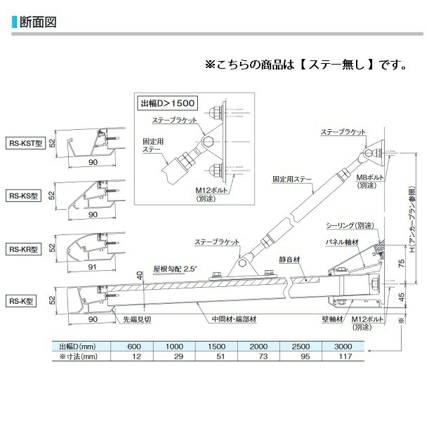 DAIKEN RSバイザー RS-K型 D700×W3200 ブラック (ステー無) d3or244iSc, DIY、工具 -  imsservice.co.id