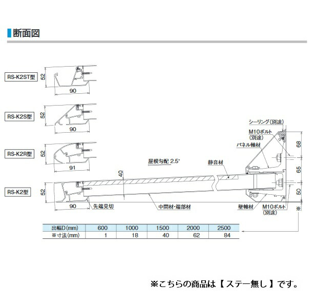 1周年記念イベントが ダイケン RSバイザー ステー無し 先端見切角形